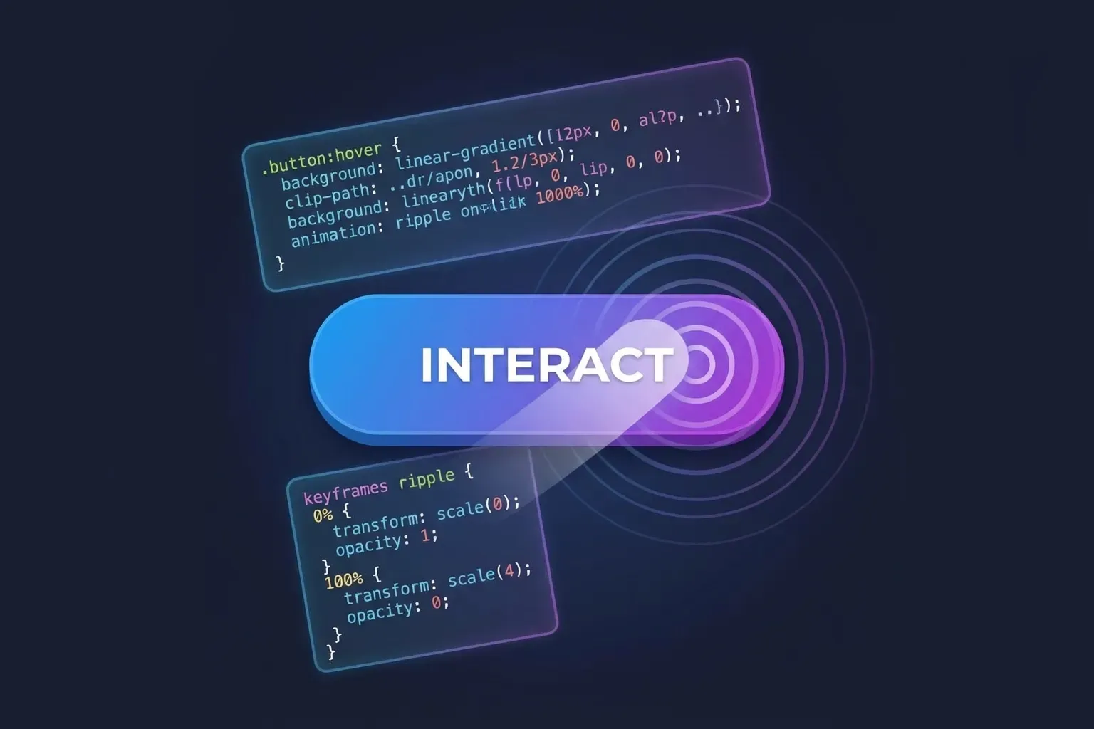 HTML Button animated backgrounds