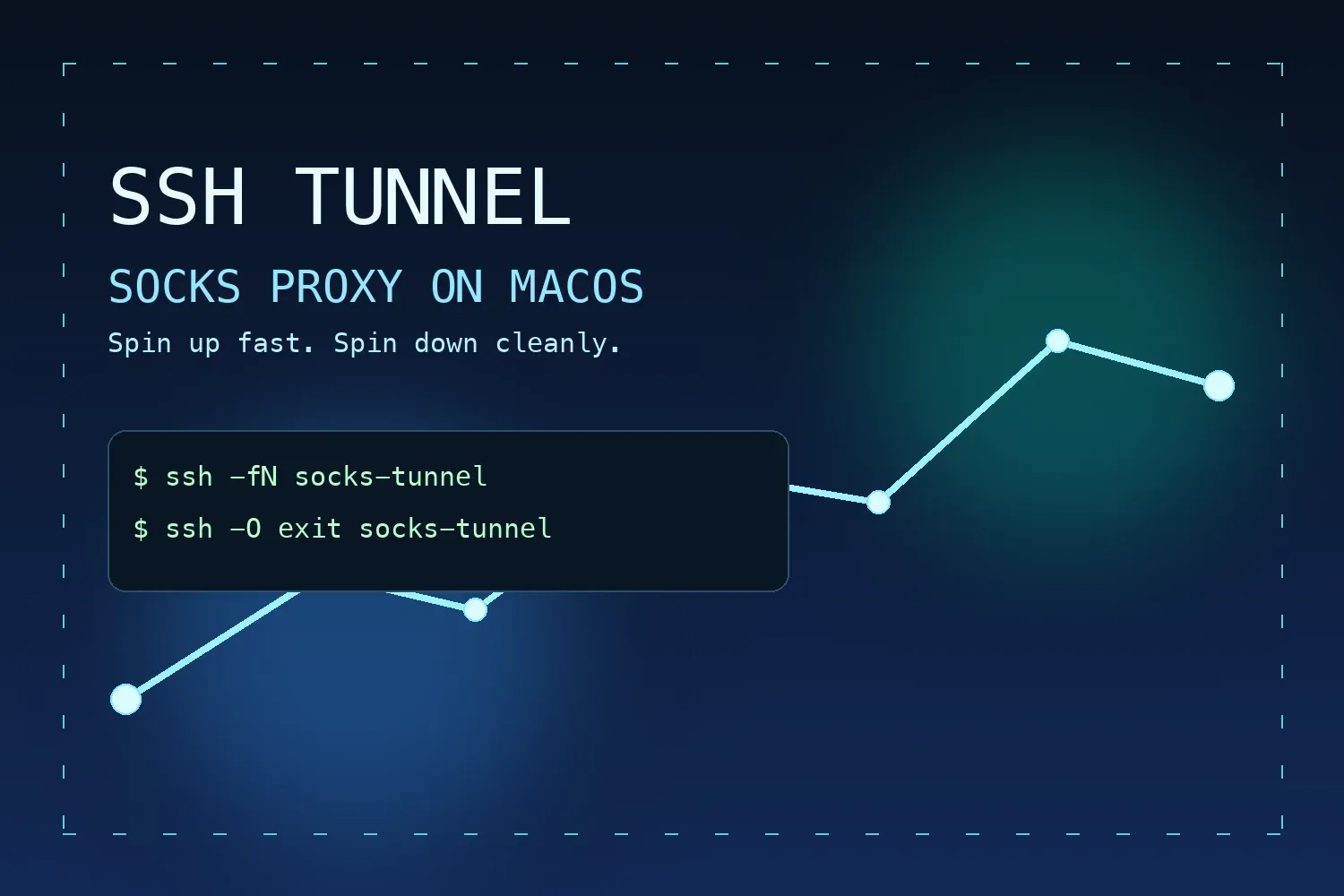 Use a Public SSH Server as a SOCKS Proxy on macOS