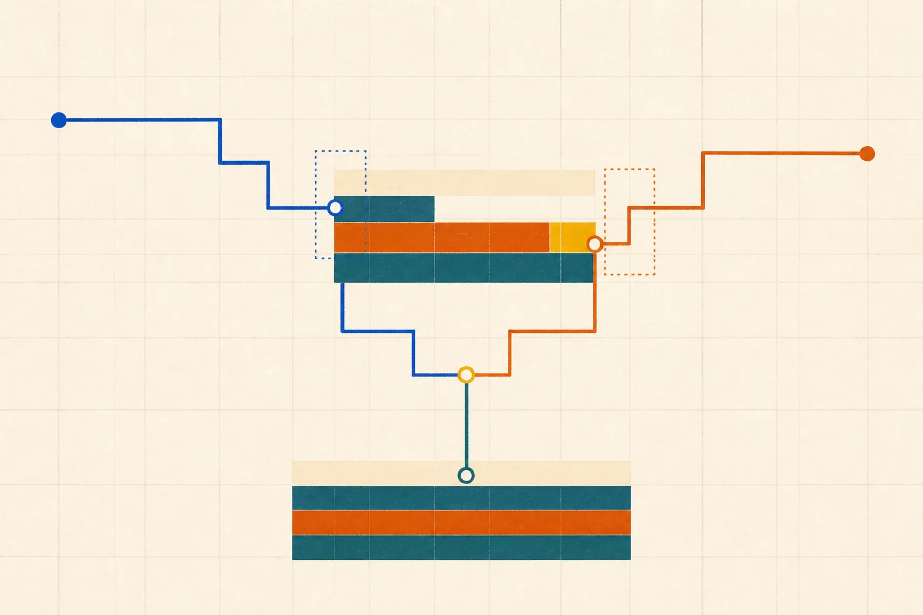 A restrained abstract grid showing two independent review paths crossing the same change